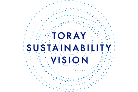 Toray Industries